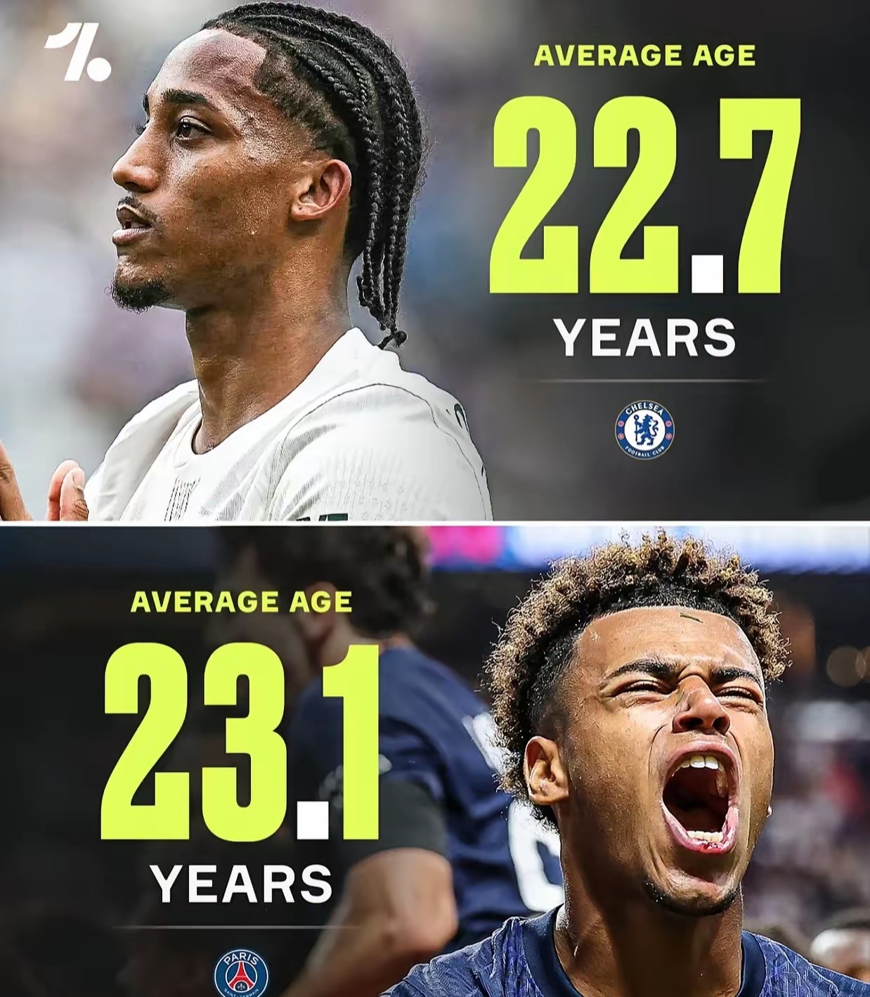 包含切尔西国际比赛日迎来里程碑，志在NBA常规赛名次提升，话题不断，数据趋势出现新变化的词条