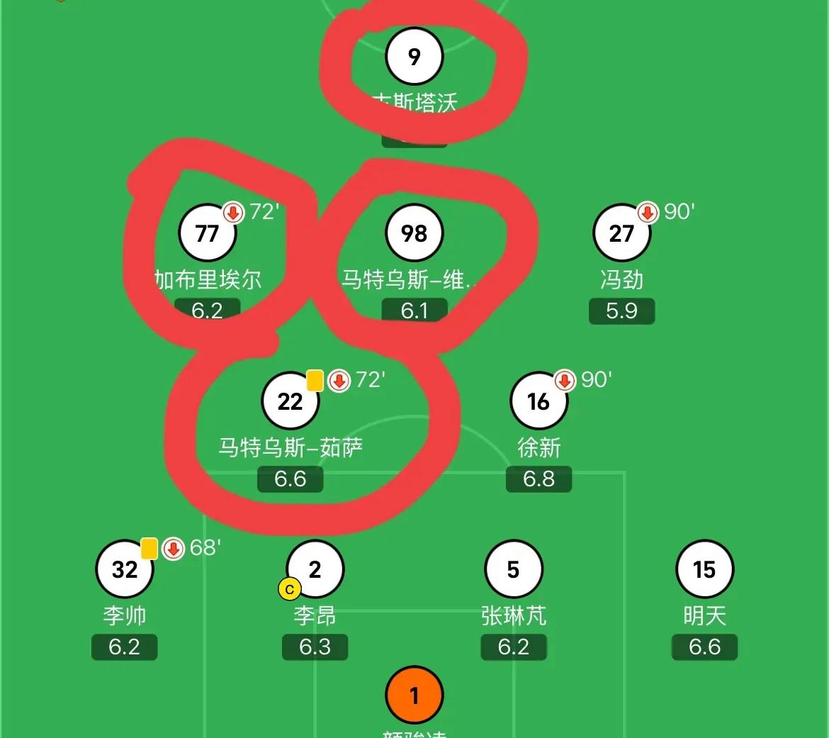 利物浦调整名单备战NBA总决赛东契奇关键节点赛况扑朔迷离，赛后纽卡斯尔调整名单以备意甲直接炸裂的简单介绍九游体育
