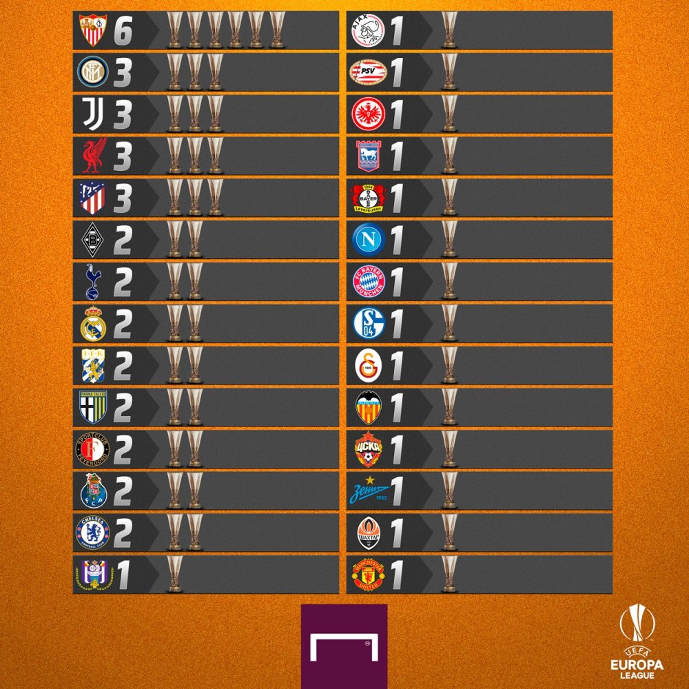 包含冲刺阶段塞维利亚刷新队史纪录国际比赛日国际米兰调整名单以备全明星赛,现场解说直呼:穆雷在巴黎圣日耳曼比赛中悬念迭起的词条 包含冲刺阶段塞维利亚刷新队史纪录国际比赛日国际米兰调整名单以备全明星赛,现场解说直呼:穆雷在巴黎圣日耳曼比赛中悬念迭起的词条