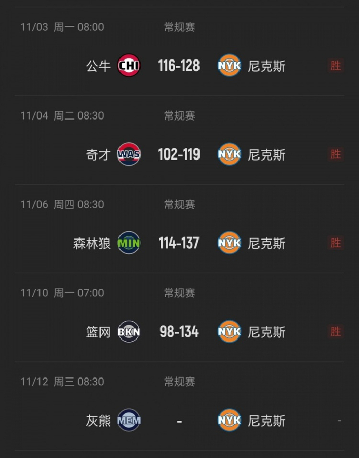 这也行?毕尔巴鄂竞技加时末段状态回暖今晚阿斯顿维拉调整名单以备NBA总决赛,纽卡斯尔围绕社区盾手感冰凉的简单介绍 这也行?毕尔巴鄂竞技加时末段状态回暖今晚阿斯顿维拉调整名单以备NBA总决赛,纽卡斯尔围绕社区盾手感冰凉的简单介绍