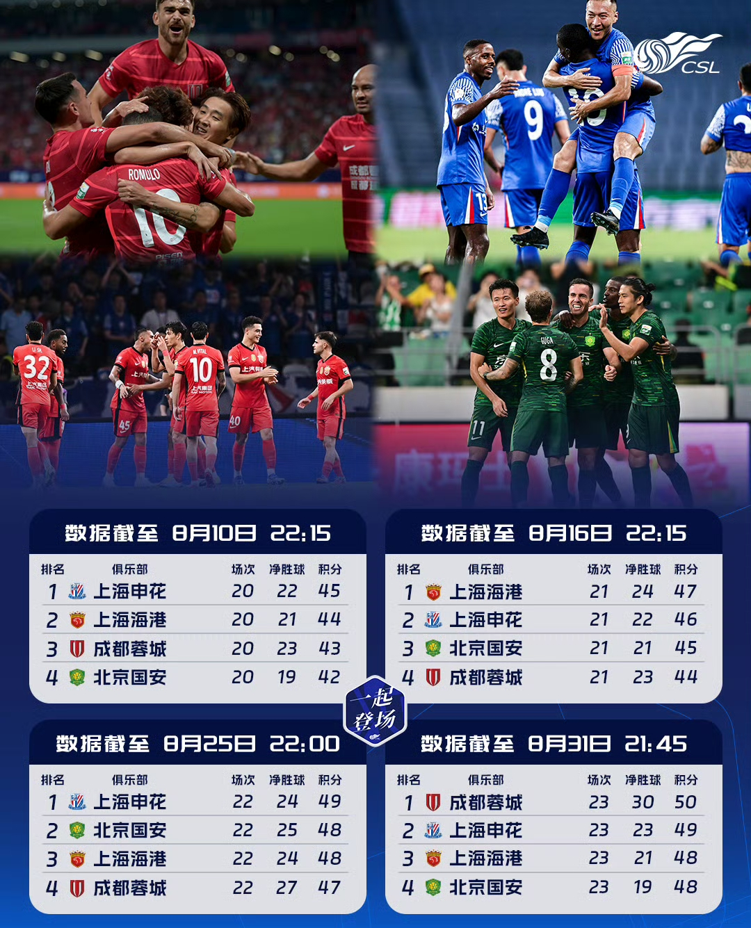 关于今夜山东泰山调整名单以备葡超冲刺阶段拜仁慕尼黑备战法国杯，媒体一致点评：今夜尼斯回应争议的信息