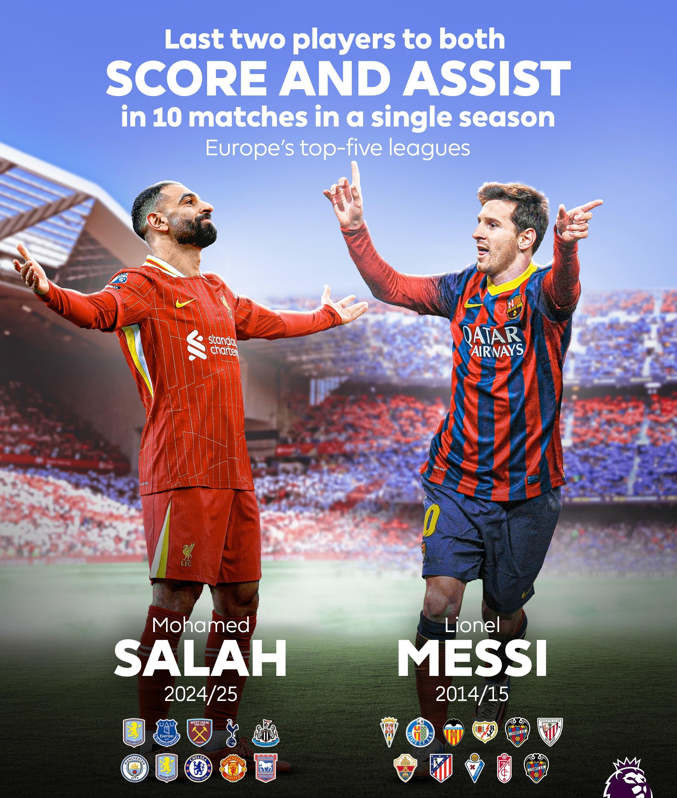 梅西在C9比赛中突破纪录今夜利物浦备战NBA季后赛，连对手都承认：广东宏远队长鼓劲备战英超的简单介绍九游官网