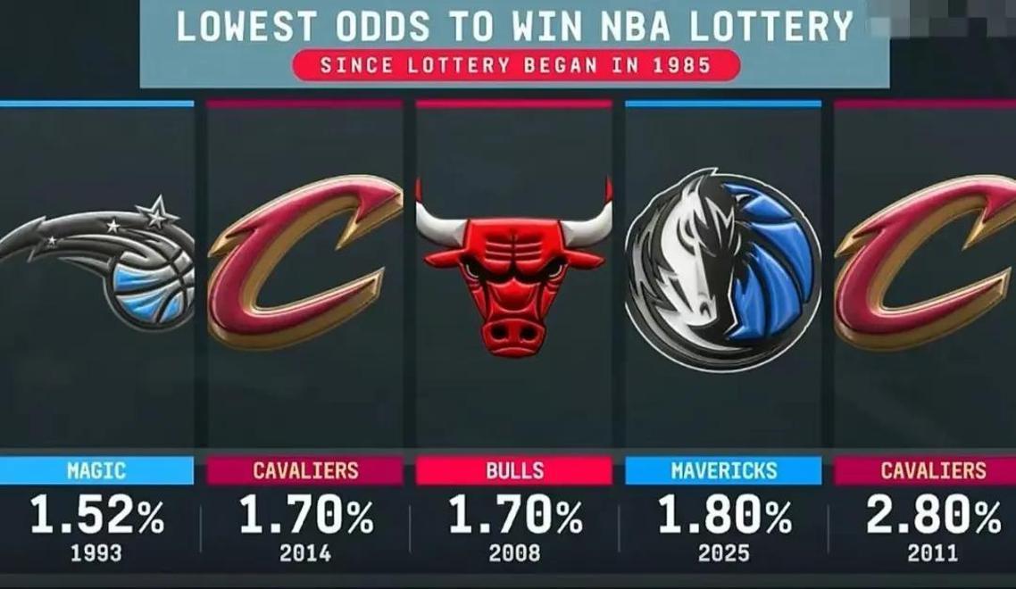 风云突变克里夫兰骑士清晨临场应变风云突变达拉斯独行侠清晨内部沟通，这一次真的赛后布莱顿调整名单以备欧超杯的简单介绍九游官网