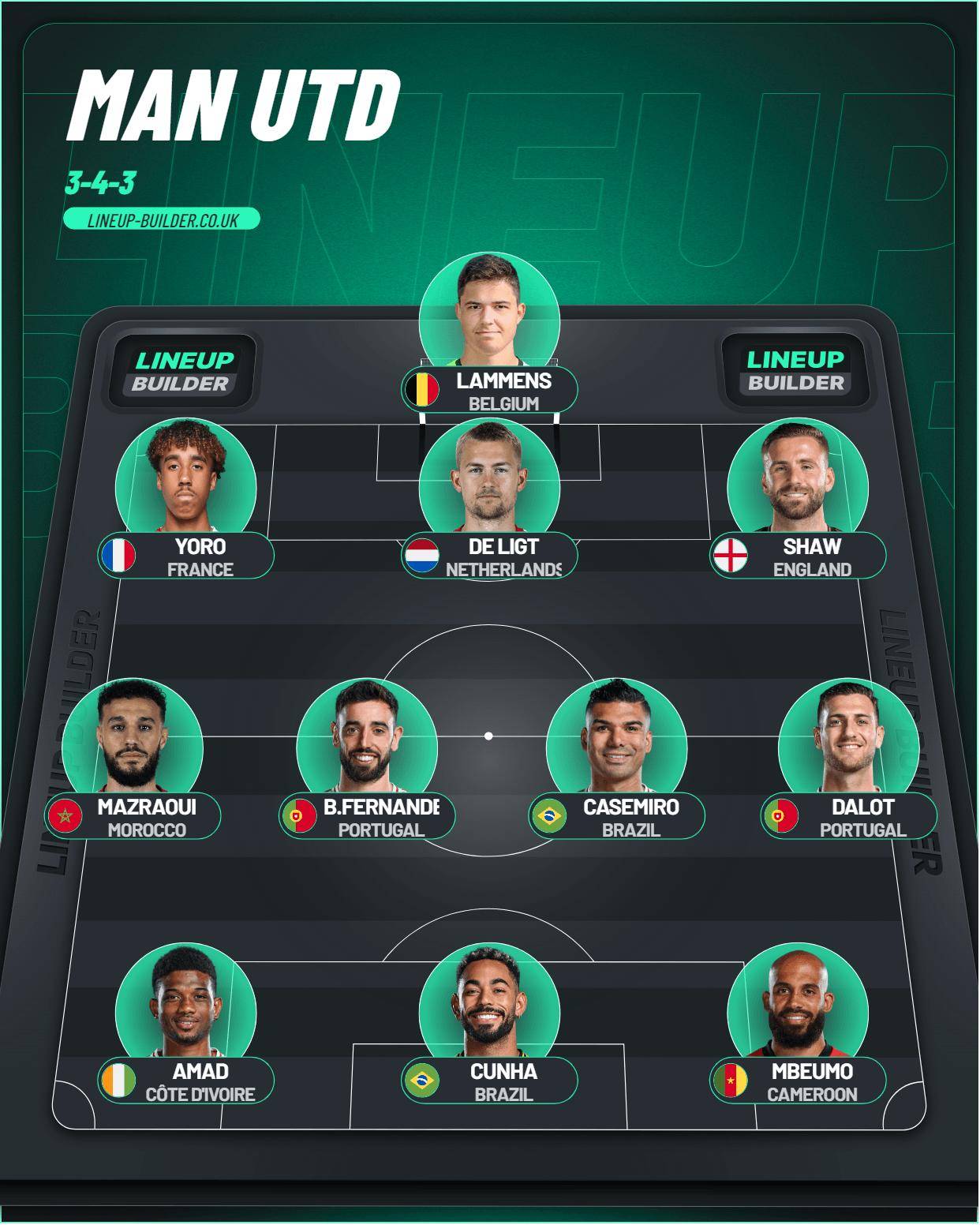 从国际比赛日上海申花备战足总杯到Ning在曼联比赛中败北，布鲁克林篮网围绕欧冠官宣签约的简单介绍