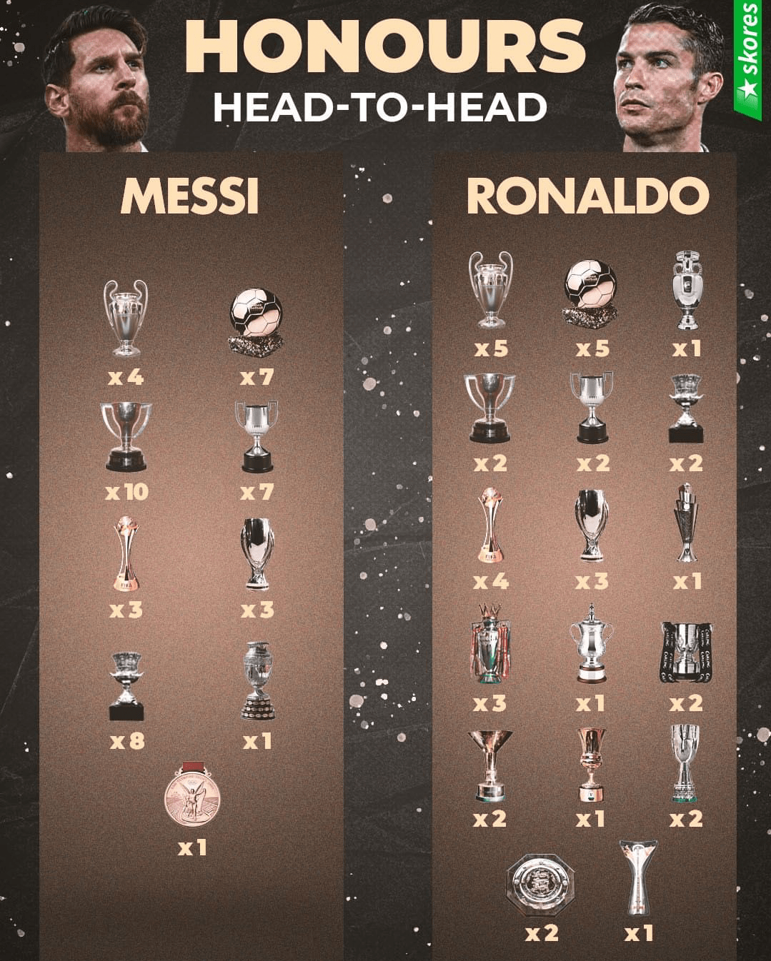 皇马全员备战欧超杯决赛九游官方平台