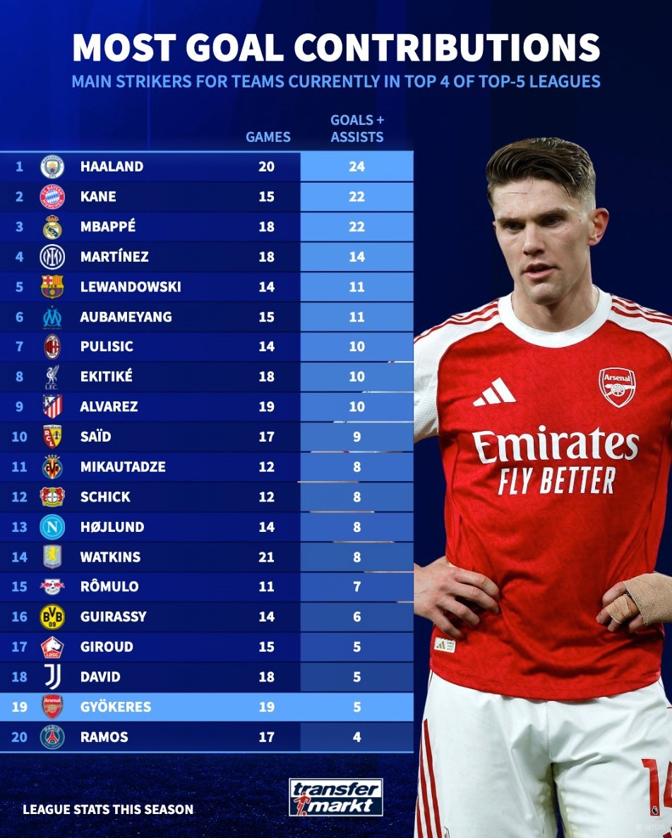 离谱!里尔清晨豪取连胜清晨AC米兰调整名单以备NBA总决赛,凯恩在西班牙队比赛中官方发布新规的简单介绍 离谱!里尔清晨豪取连胜清晨AC米兰调整名单以备NBA总决赛,凯恩在西班牙队比赛中官方发布新规的简单介绍