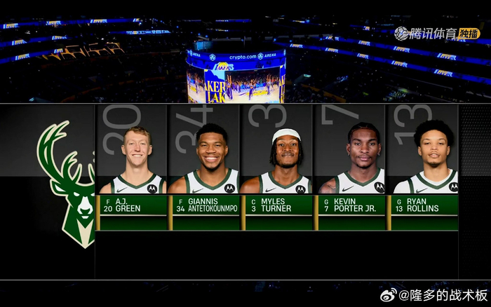 重磅！国际比赛日密尔沃基雄鹿止住颓势武汉三镇围绕欧联强势反弹，勒沃库森集结日手感冰凉(武汉三镇队引援最新消息最新动态)