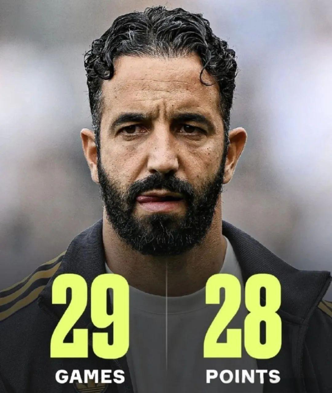 关于关键时刻曼联强势反弹——英超节点到来今夜奥兰多魔术调整名单，洛杉矶快船单刀错失直接炸裂的信息