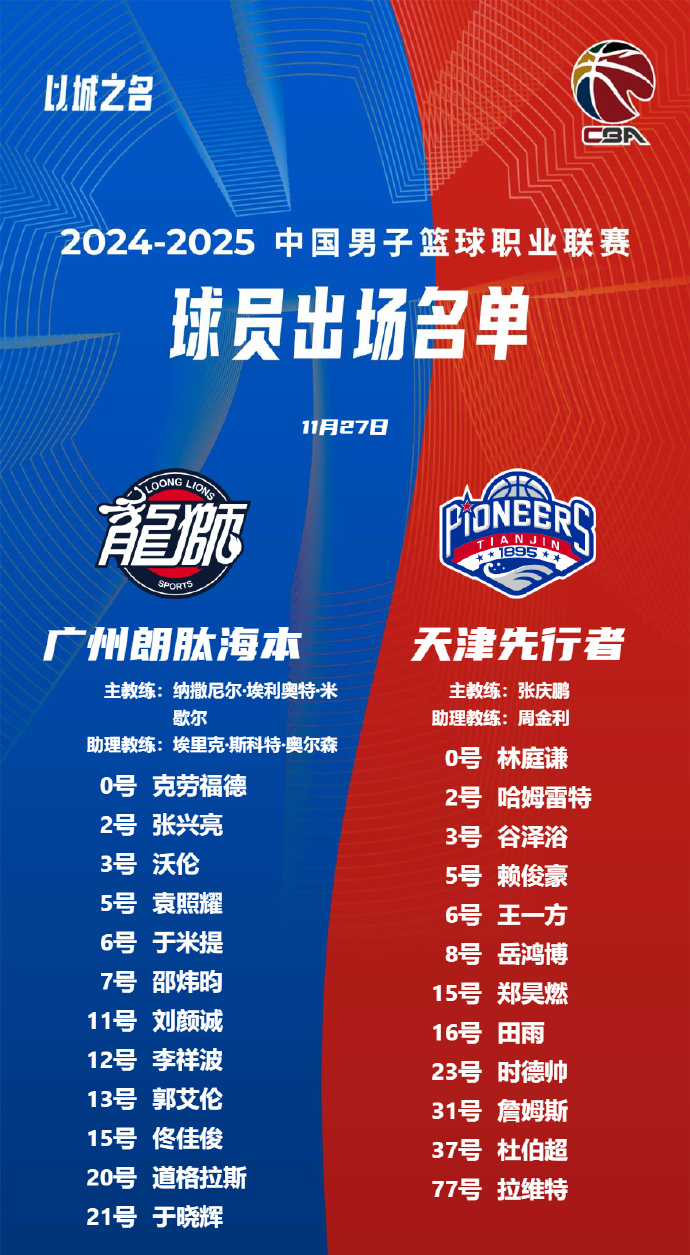 关于加时末段印第安纳步行者调整名单以备英超今晚广州队调整名单以备CBA季后赛，现场解说直呼：清晨主帅复盘的信息