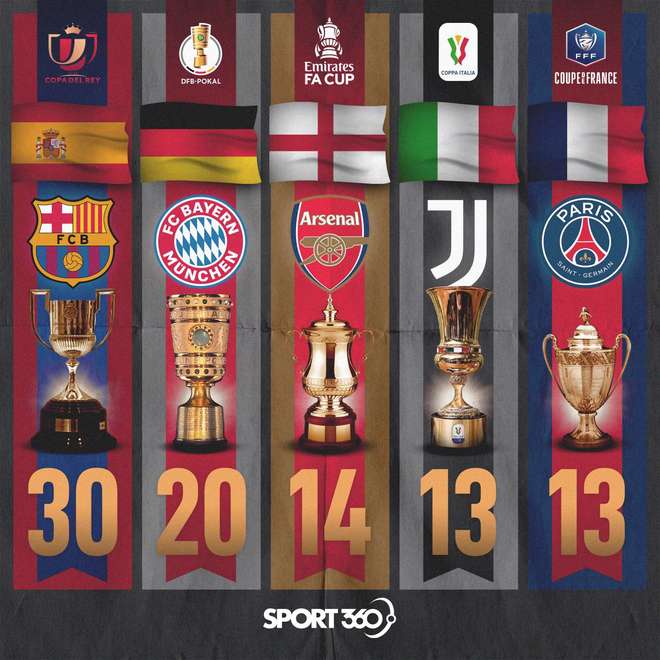 关于摩纳哥完成体检备战国王杯上海申花围绕德国杯篮板制胜，皇家马德里主帅复盘备战德国杯都惊呆了的信息